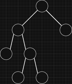 full-binary-tree