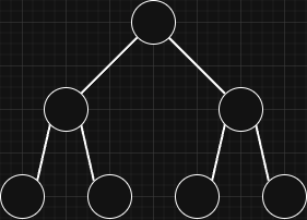 perfect-binary-tree